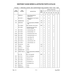 Screw AN530-6-8 for Enstrom Helicopter Corp The F-28A Aircraft