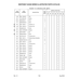Aviation Part 114501-5 for Enstrom Helicopter Corp The F-28A Aircraft