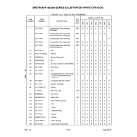 Aviation Part 17135-11 for Enstrom Helicopter Corp The F-28A Aircraft Aviation Part 17135-11 for Enstrom Helicopter Corp The F-28A Aircraft