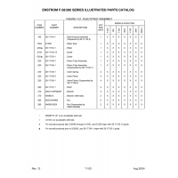 Aviation Part 17153-13 for Enstrom Helicopter Corp The F-28A Aircraft Aviation Part 17153-13 for Enstrom Helicopter Corp The F-28A Aircraft