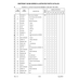 Nut MS20364-428 for Enstrom Helicopter Corp The F-28A Aircraft