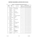 Aviation Part 181000-15 for Enstrom Helicopter Corp The F-28A Aircraft