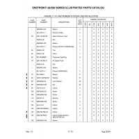 Aviation Part 12472-11 for Enstrom Helicopter Corp The F-28A Aircraft