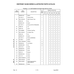 Aviation Part 12472-11 for Enstrom Helicopter Corp The F-28A Aircraft