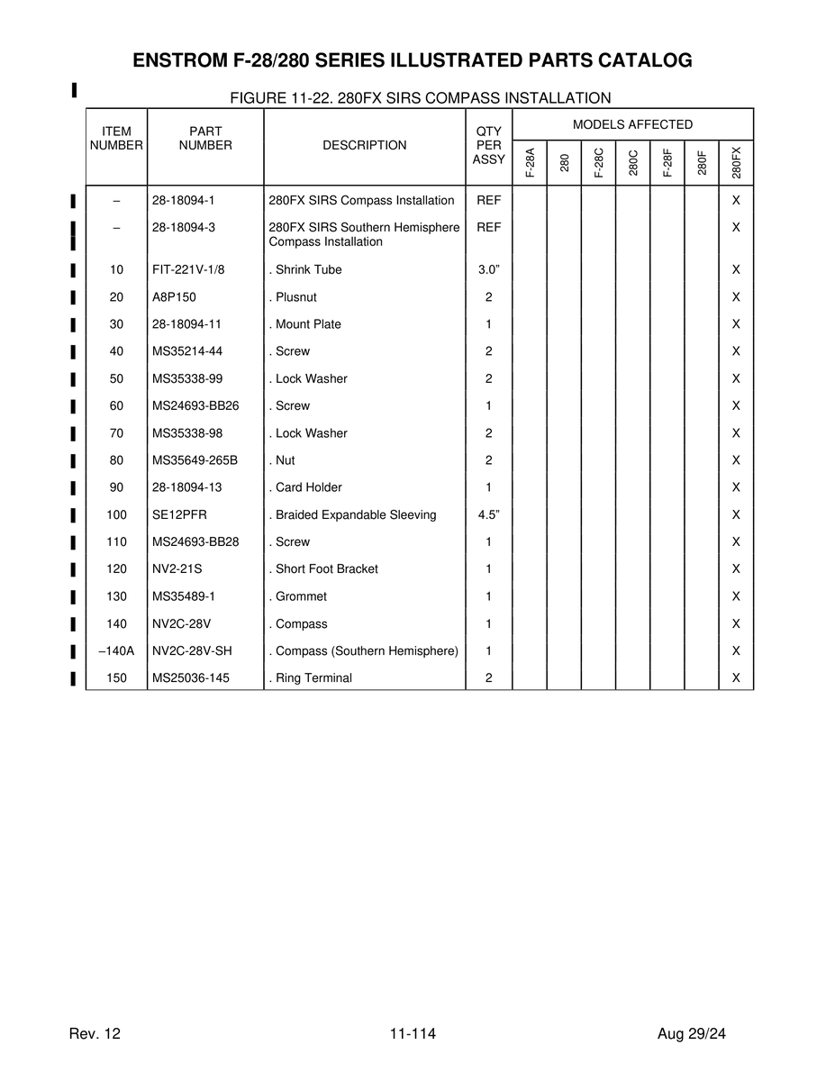 Lock Washer MS35338-98 for Enstrom Helicopter Corp The F-28A Aircraft