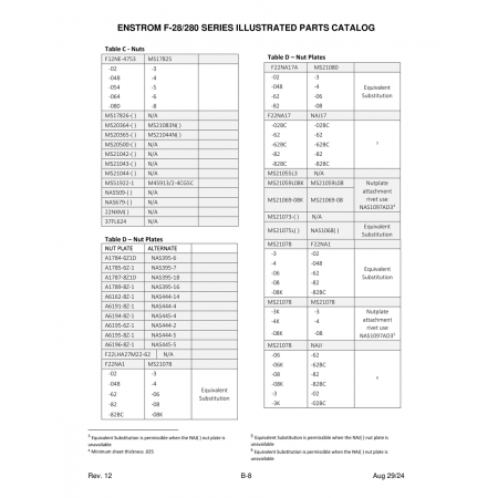 Precision Aircraft Fastener (NAS395-16) — Enstrom Helicopter Corp The F-28A