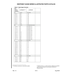 Military-Standard Aviation Hardware MS20659 for Enstrom Helicopter Corp The F-28A Aircraft