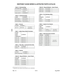 Aviation Part 19003-0024 for Enstrom Helicopter Corp The F-28A Aircraft
