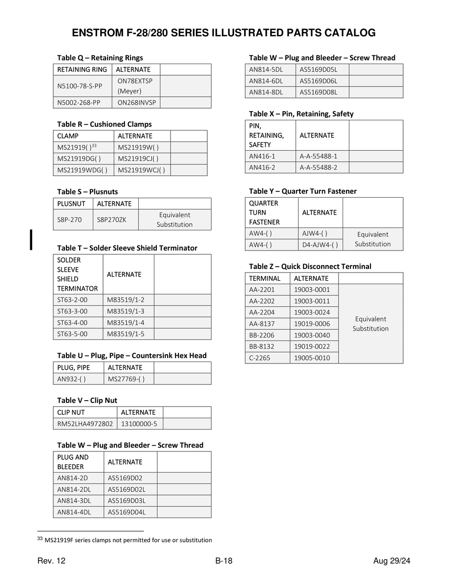 Aviation Part 19019-0022 for Enstrom Helicopter Corp The F-28A Aircraft