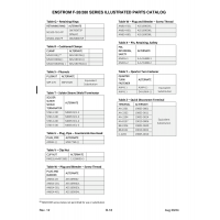 Aviation Part 19005-0010 for Enstrom Helicopter Corp The F-28A Aircraft Aviation Part 19005-0010 for Enstrom Helicopter Corp The F-28A Aircraft