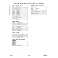 AN-Standard Aviation Hardware AN394 for Enstrom Helicopter Corp The F-28A Aircraft AN-Standard Aviation Hardware AN394 for Enstrom Helicopter Corp The F-28A Aircraft