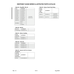 AN-Standard Aviation Hardware AN394 for Enstrom Helicopter Corp The F-28A Aircraft