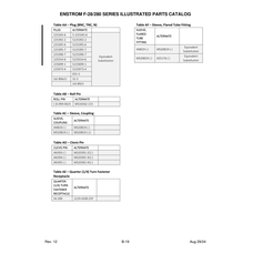 AN-Standard Aviation Hardware AN395 for Enstrom Helicopter Corp The F-28A Aircraft