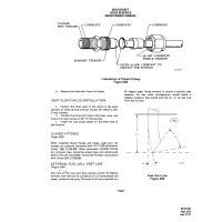 Aviation Part 0-604-5 for Beechcraft 60 Aircraft Aviation Part 0-604-5 for Beechcraft 60 Aircraft