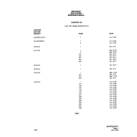 Aviation Part 30-20-00 for Beechcraft 60 Aircraft
