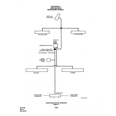 Aviation Part (60-603-17A) — Beechcraft 60 Aviation Part (60-603-17A) — Beechcraft 60