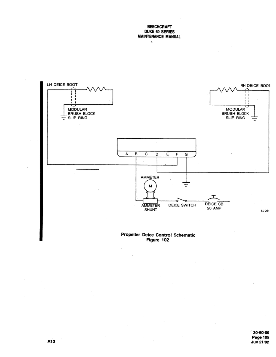 Aviation Part 60-251 for Beechcraft 60 Aircraft