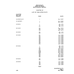 Aviation Part 32-00-00 for Beechcraft 60 Aircraft