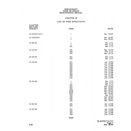 Aviation Part (32-20-00) — Beechcraft 60 Aviation Part (32-20-00) — Beechcraft 60