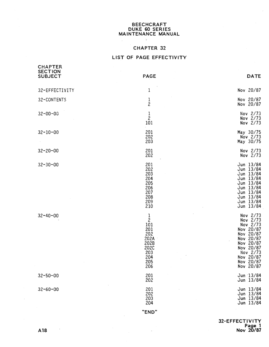 Aviation Part 32-30-00 for Beechcraft 60 Aircraft