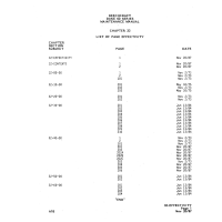 Aviation Part 32-40-00 for Beechcraft 60 Aircraft Aviation Part 32-40-00 for Beechcraft 60 Aircraft