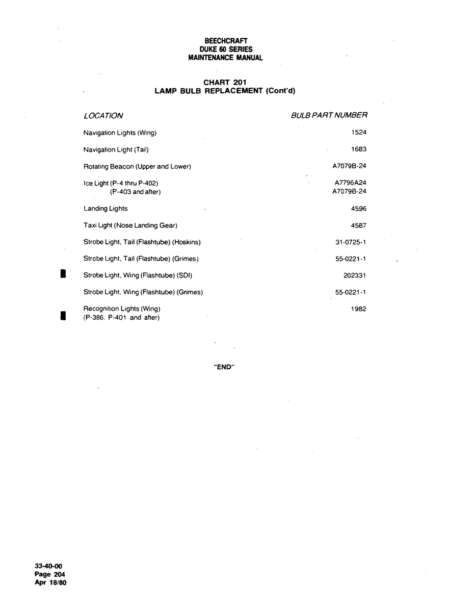 Aviation Part A70798-24 for Beechcraft 60 Aircraft