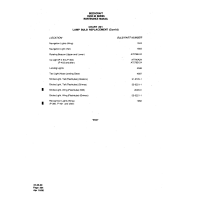Aviation Part 55-0221-1 for Beechcraft 60 Aircraft Aviation Part 55-0221-1 for Beechcraft 60 Aircraft