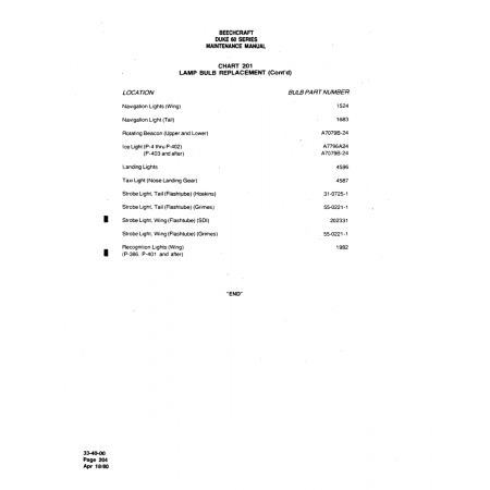 Aviation Part (55-0221-1) — Beechcraft 60 Aviation Part (55-0221-1) — Beechcraft 60