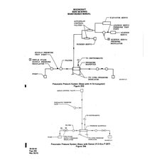 Aviation Part 6o-6oa-12 for Beechcraft 60 Aircraft