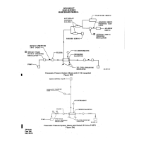 Aviation Part 60-603 for Beechcraft 60 Aircraft Aviation Part 60-603 for Beechcraft 60 Aircraft