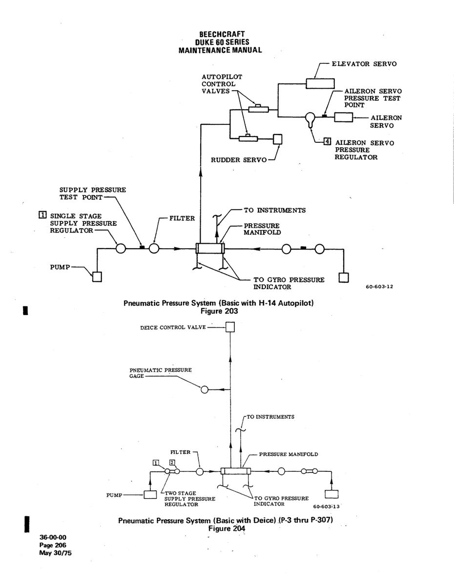Aviation Part 60-603 for Beechcraft 60 Aircraft