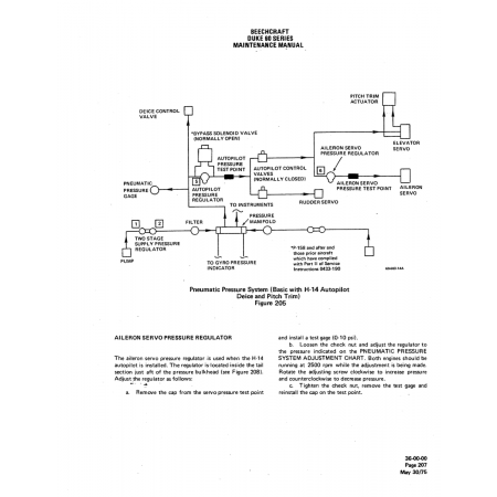 Aviation Part (0433-190) — Beechcraft 60 Aviation Part (0433-190) — Beechcraft 60