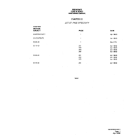 Aviation Part 52-EFFECTIVITY for Beechcraft 60 Aircraft