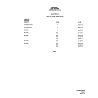 Aviation Part 55-00-00 for Beechcraft 60 Aircraft Aviation Part 55-00-00 for Beechcraft 60 Aircraft