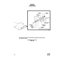 Precision Aerospace Fastener (NAS standard) NAS1305-21 for Beechcraft 60 Aircraft Precision Aerospace Fastener (NAS standard) NAS1305-21 for Beechcraft 60 Aircraft