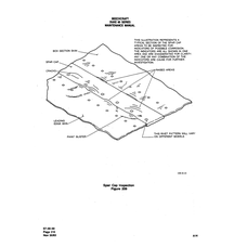 Aviation Part C99-35-23 for Beechcraft 60 Aircraft
