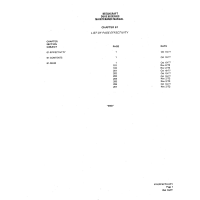 Aviation Part 61-00-00 for Beechcraft 60 Aircraft Aviation Part 61-00-00 for Beechcraft 60 Aircraft