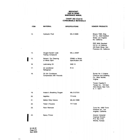 Aviation Part (SAE-10) — Beechcraft 60