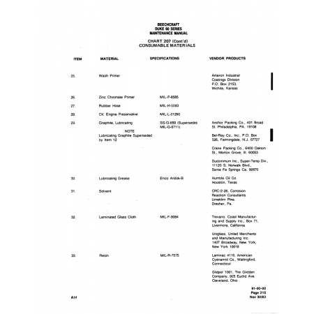 Aviation Part (SS-G-659) — Beechcraft 60