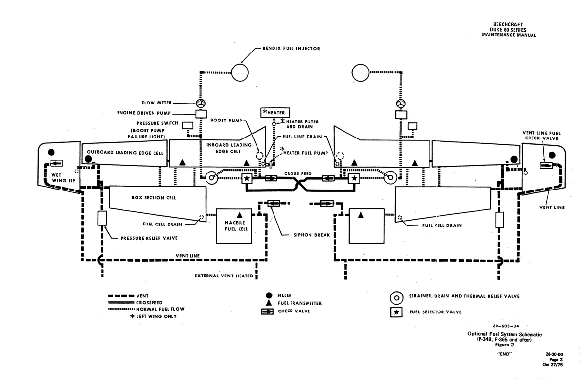 Aviation Part 0-603-34 for Beechcraft 60 Aircraft