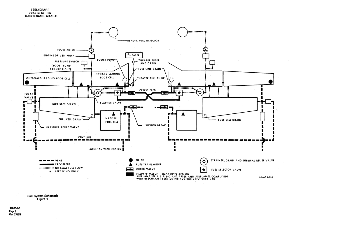 Aviation Part 60-603-198 for Beechcraft 60 Aircraft