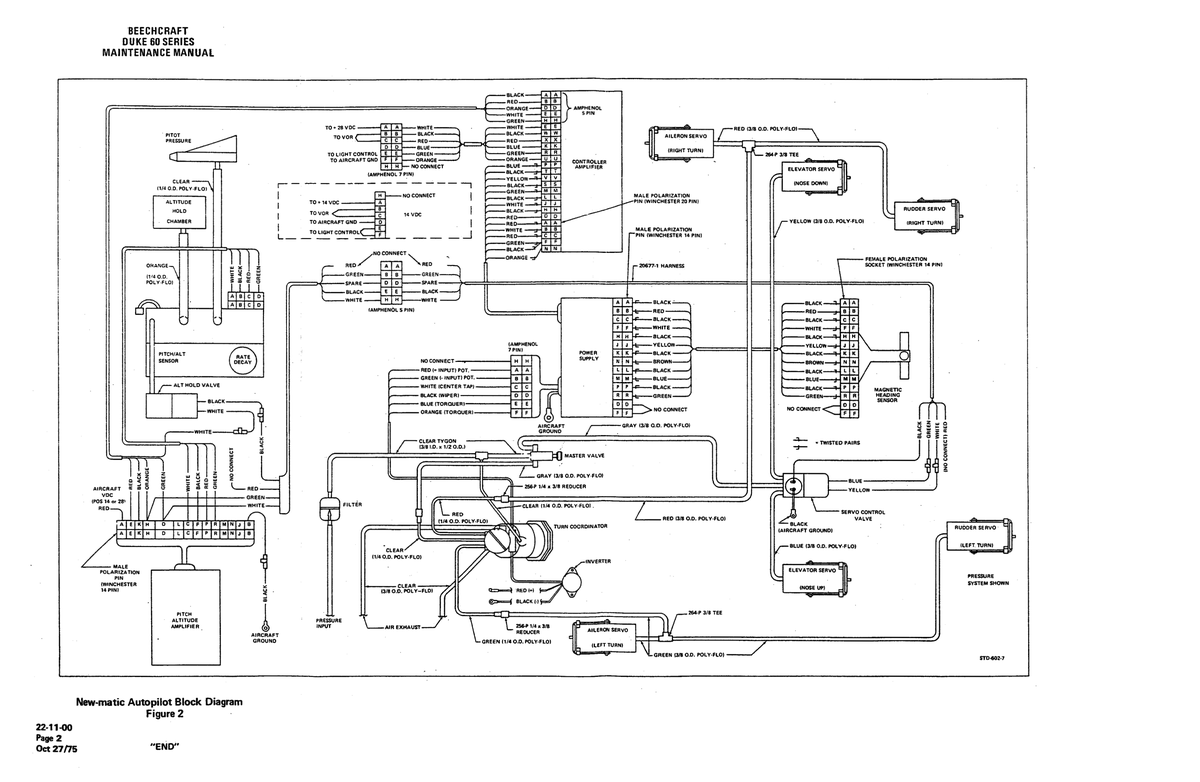 Aviation Part 20677-1 for Beechcraft 60 Aircraft