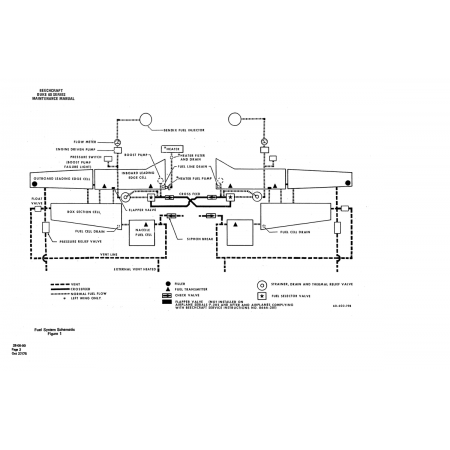 No. ) Fuel System Schematic (0666-281) — Beechcraft 60