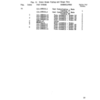 Aviation Part 188000-19 for Beechcraft 18A Aircraft Aviation Part 188000-19 for Beechcraft 18A Aircraft