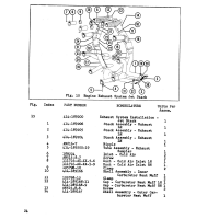 Aviation Part 105798-10 for Beechcraft 18A Aircraft Aviation Part 105798-10 for Beechcraft 18A Aircraft