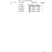 414 185850-1 for Beechcraft 18A Aircraft