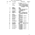 AN-Standard Aviation Hardware AN902B-20 for Beechcraft 18A Aircraft