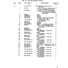 AN-Standard Aviation Hardware AN837-8D for Beechcraft 18A Aircraft