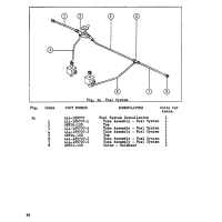 AN-Standard Aviation Hardware AN826-10 for Beechcraft 18A Aircraft AN-Standard Aviation Hardware AN826-10 for Beechcraft 18A Aircraft