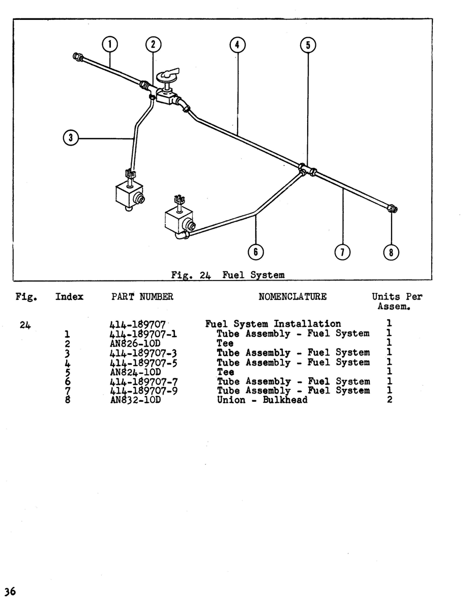 AN-Standard Aviation Hardware AN826-10 for Beechcraft 18A Aircraft